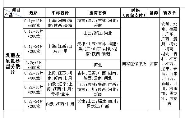 澳门天天开彩结果