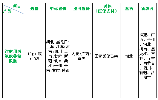 澳门天天开彩结果