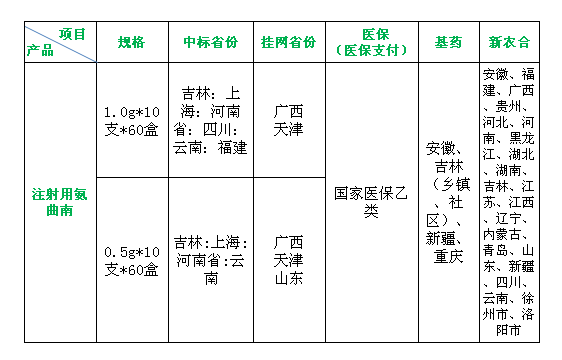 澳门天天开彩结果