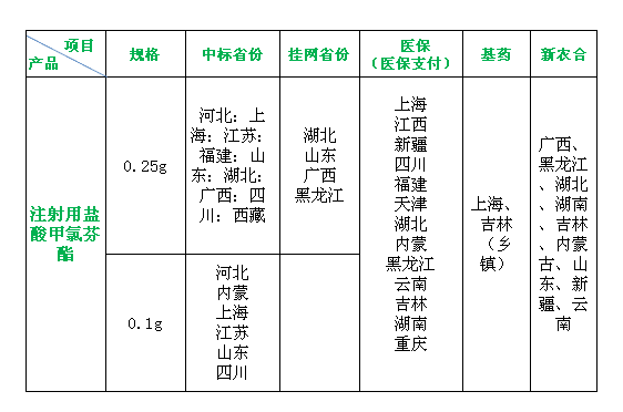 澳门天天开彩结果