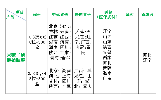 澳门天天开彩结果