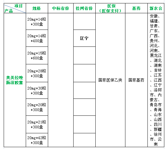 澳门天天开彩结果