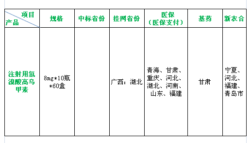 澳门天天开彩结果