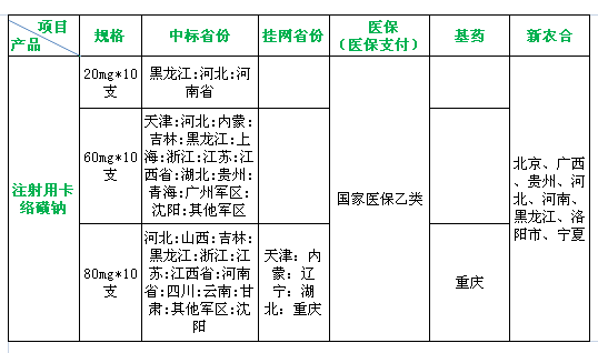 澳门天天开彩结果