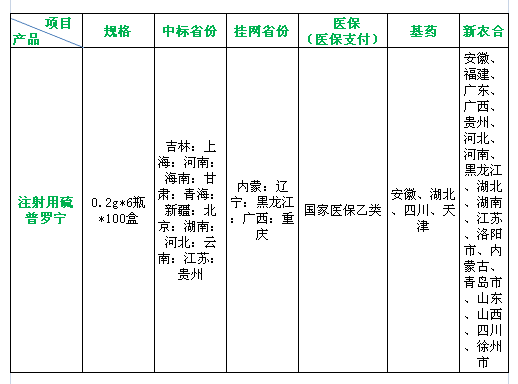 澳门天天开彩结果