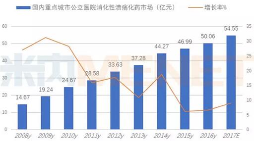 澳门天天开彩结果