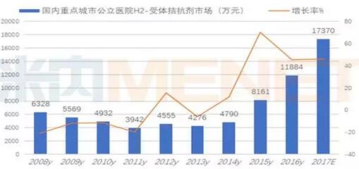 澳门天天开彩结果